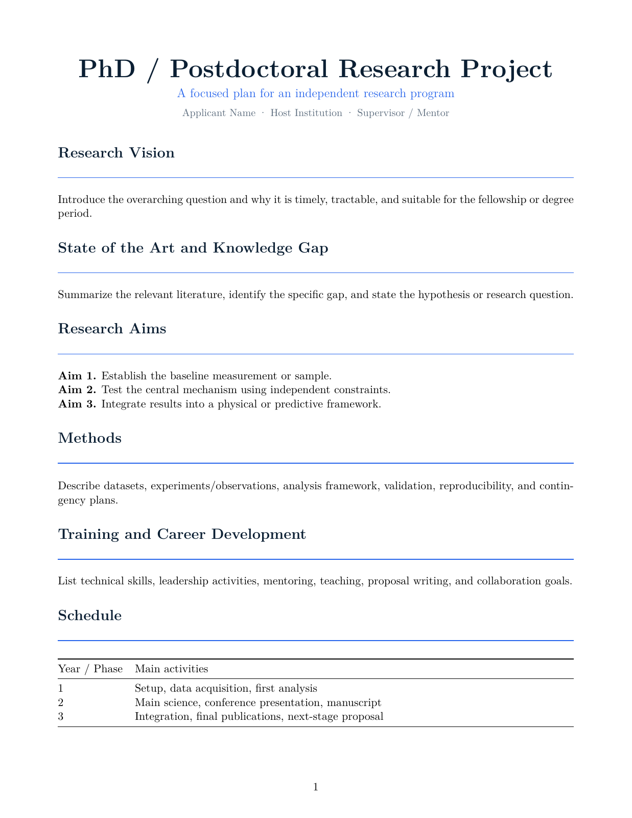 Preview of PhD / Postdoctoral Project Proposal LaTeX template