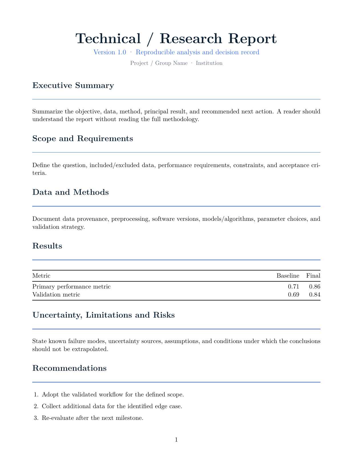 Preview of Technical / Research Report LaTeX template